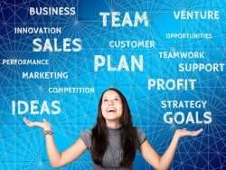 basic business priciples for artists